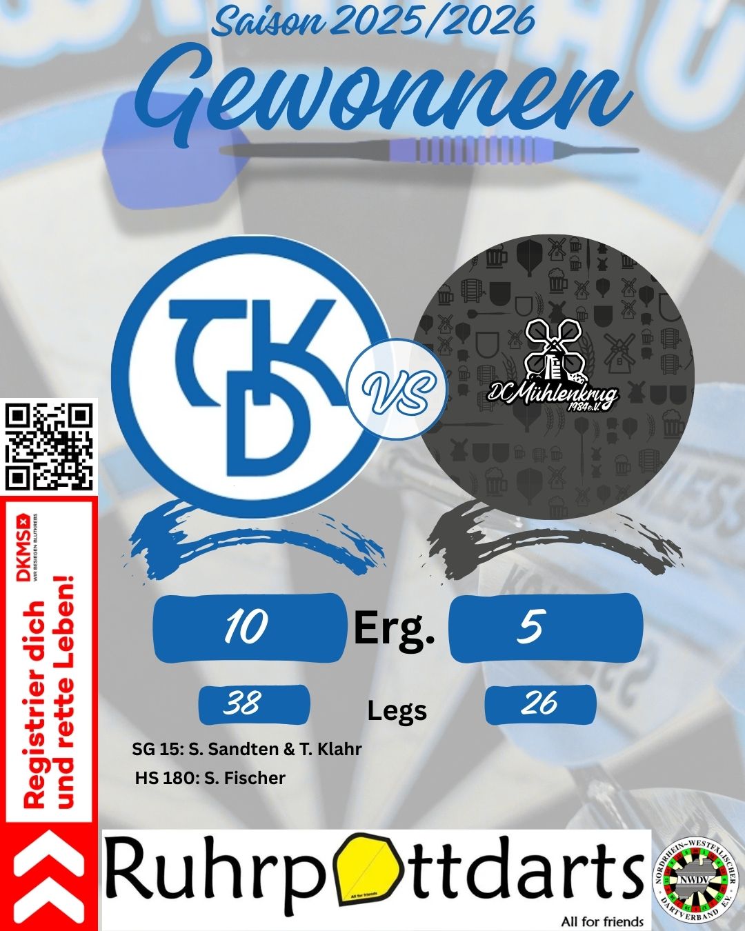 TKD Duisburg vs Mühlenkrug